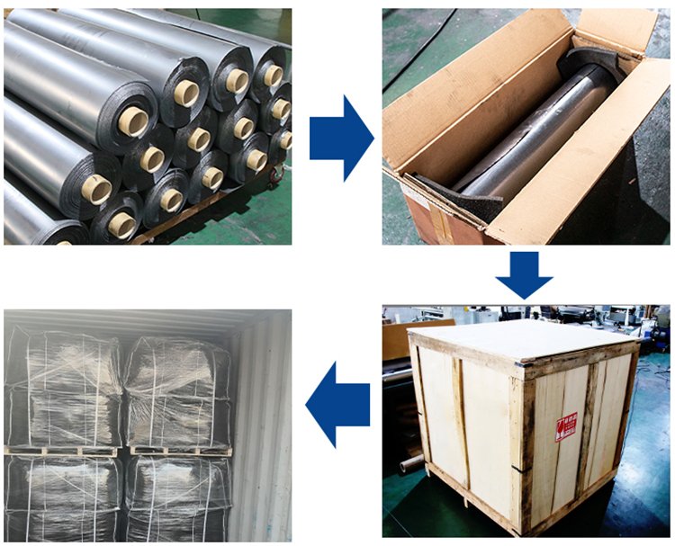 High purity pyrolytic graphite sheets for electronic equipment