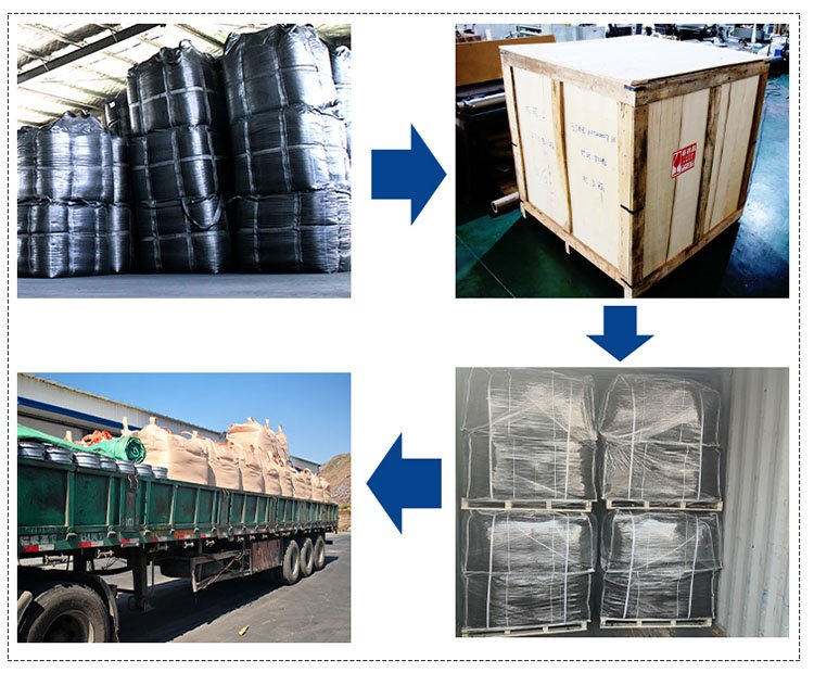 High pure expandable synthetic 1micron pyrolytic carbon graphite powder for brake pads