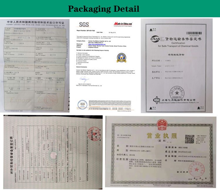 High conductive isostatic pressure graphite rod for electro-spark processing