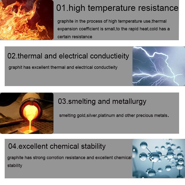 Heat resistance factory price carbon graphite crucible for sale